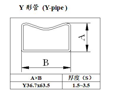 y型.png